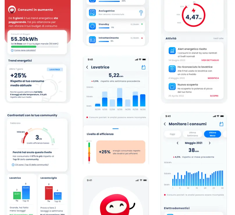 Energy Monitoring System per Assicurazione Mancato Irraggiamento