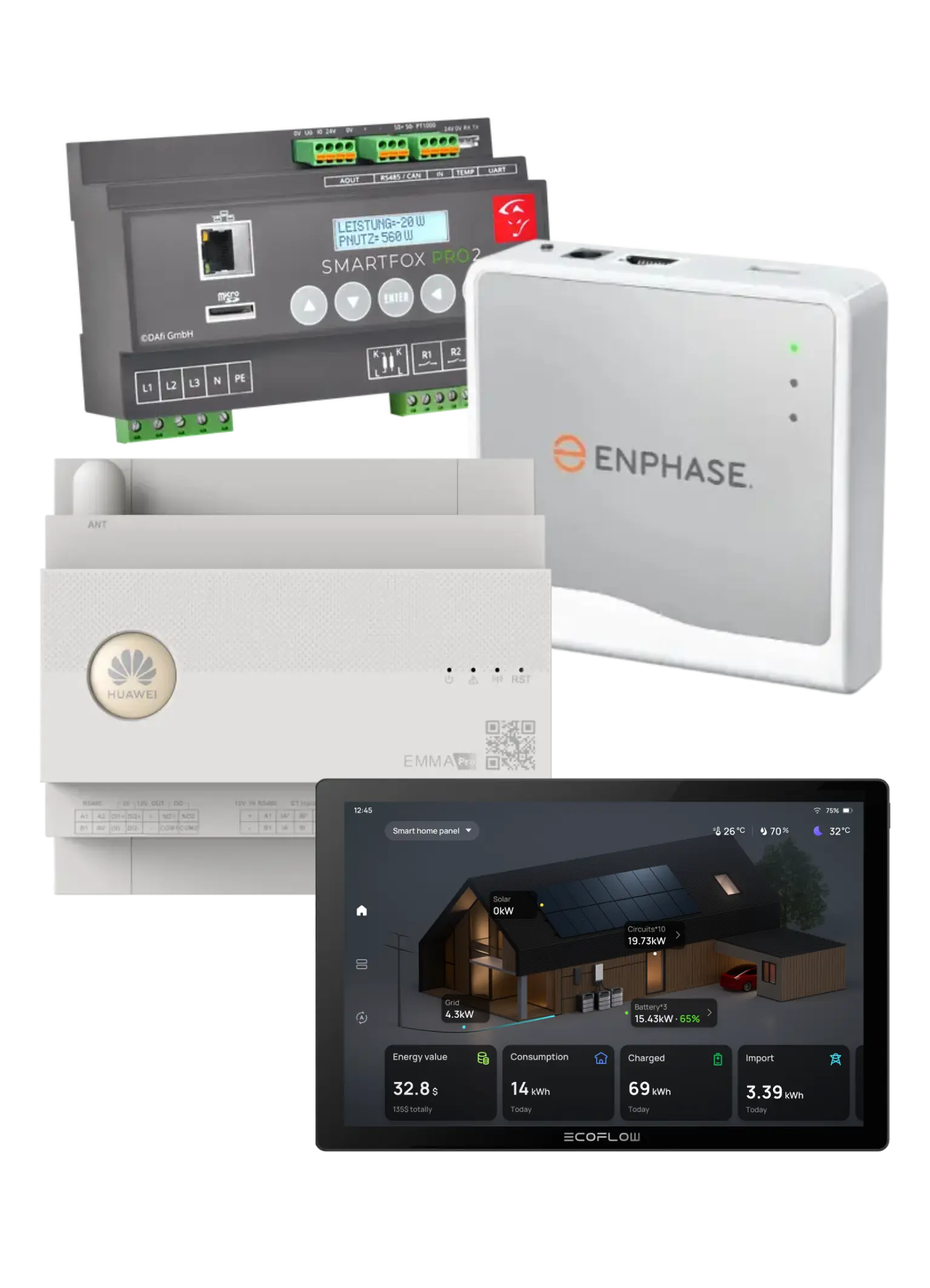 Energiemanagementsysteme von Smartfox, Huawei und Enphase