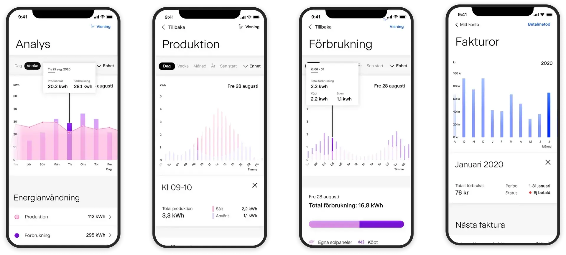 Svea Solar App Screens