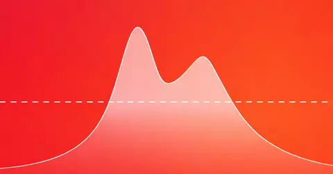 Tekniken som kapar topparna – så skyddar du dig mot effektavgiften
