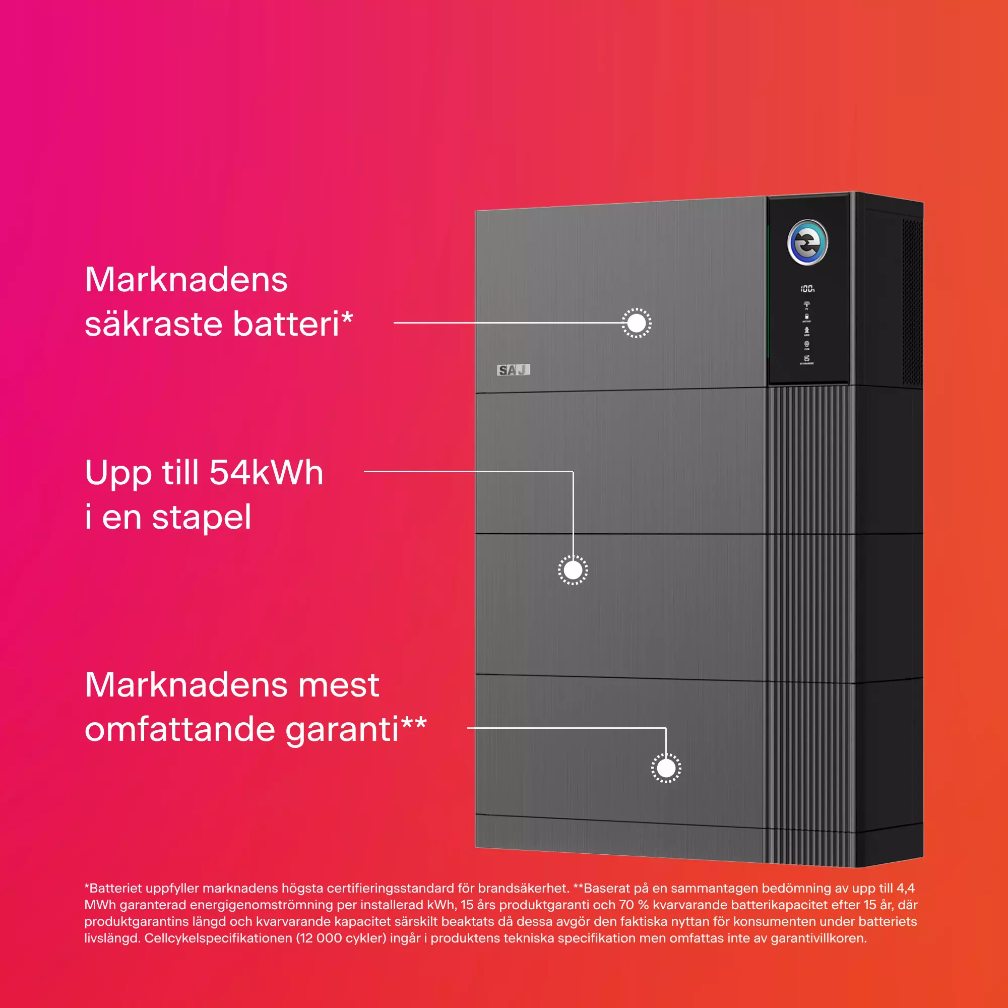 SAJ HS5 med funktioner